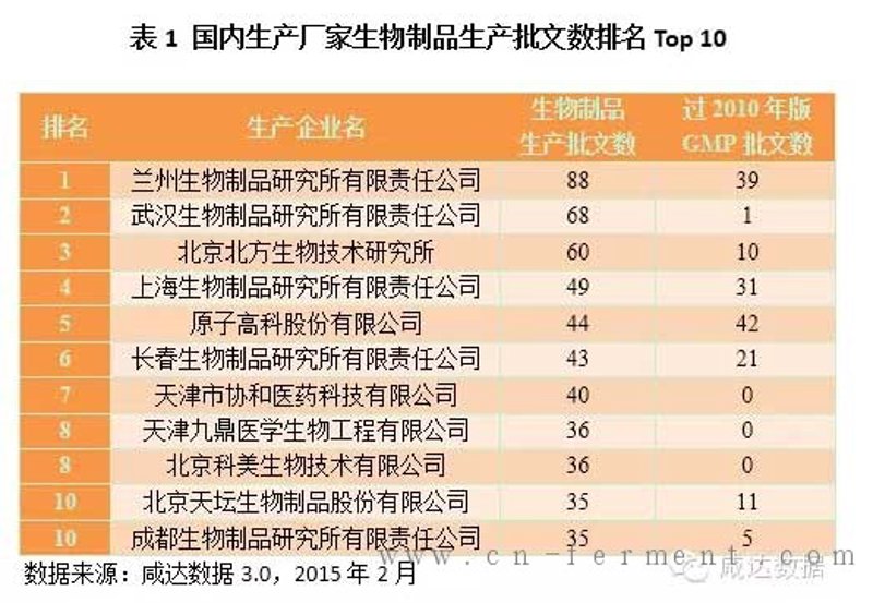 厦门出入境检验检疫局国际旅行卫生保健中心，守护你我健康出行